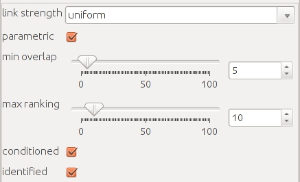 Simmelian-backbone-config.png