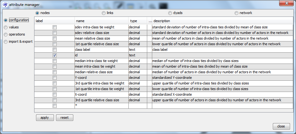 EgoNet2GraphML average attributes.png