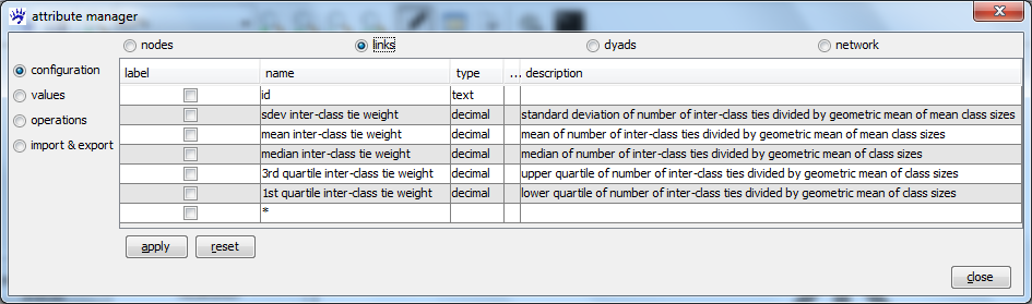 EgoNet2GraphML average link attributes.png