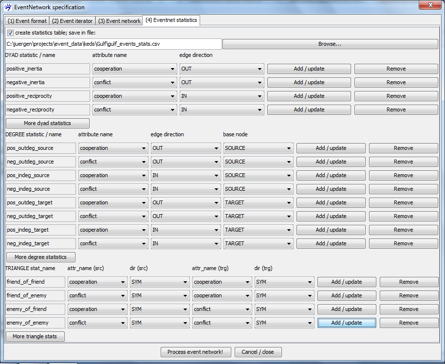 Eventnet dialog statistics KEDS.png