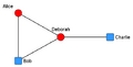 Thumbnail for version as of 09:41, 14 December 2010
