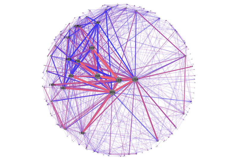 Event network gulf example.png