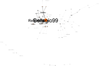 Talk.Social network analysis(14028).png