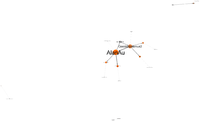 Talk.Social network analysis(13028).png